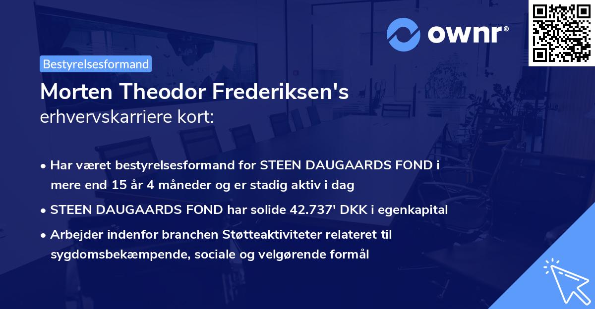 Morten Theodor Frederiksen's erhvervskarriere kort