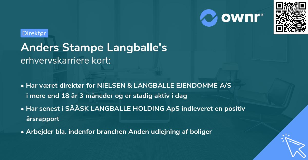 Anders Stampe Langballe's erhvervskarriere kort