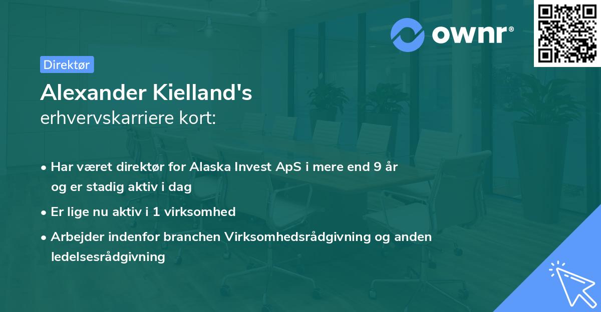 Alexander Kielland's erhvervskarriere kort