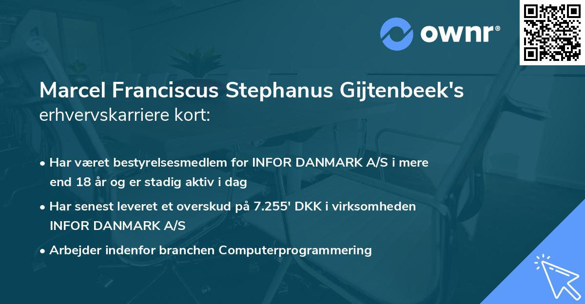 Marcel Franciscus Stephanus Gijtenbeek's erhvervskarriere kort