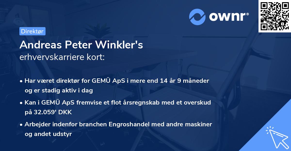 Andreas Peter Winkler's erhvervskarriere kort