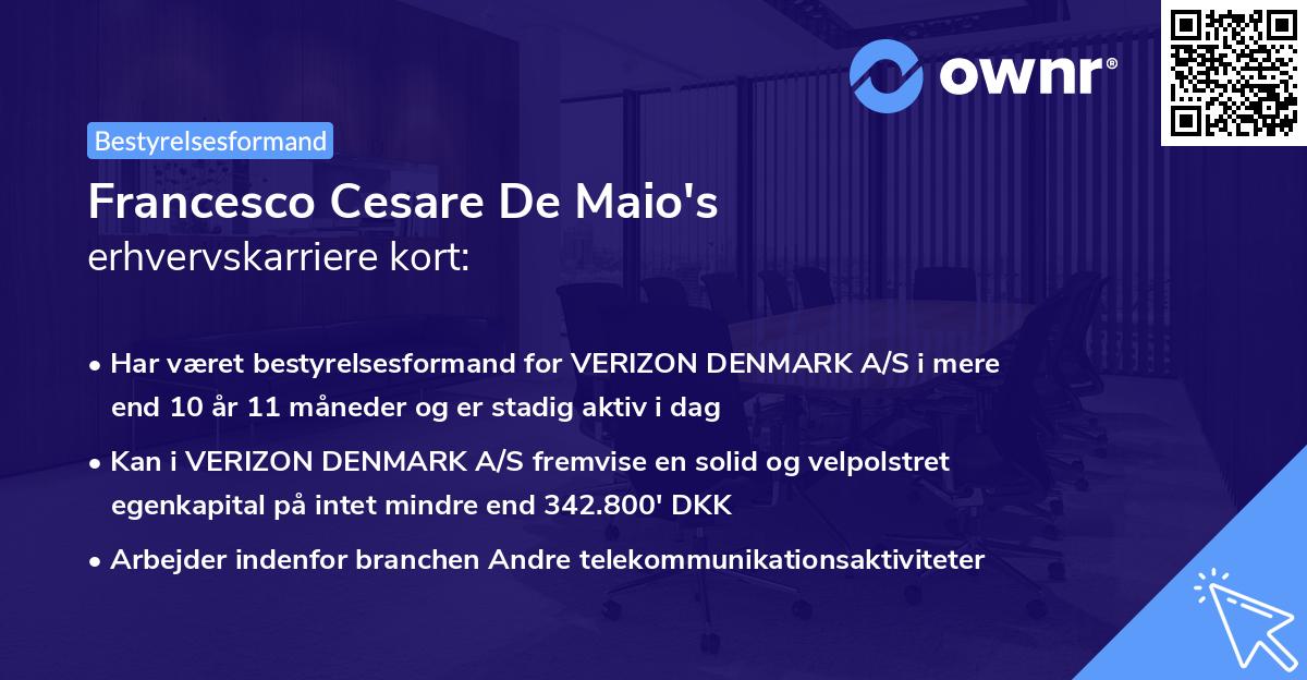 Francesco Cesare De Maio's erhvervskarriere kort