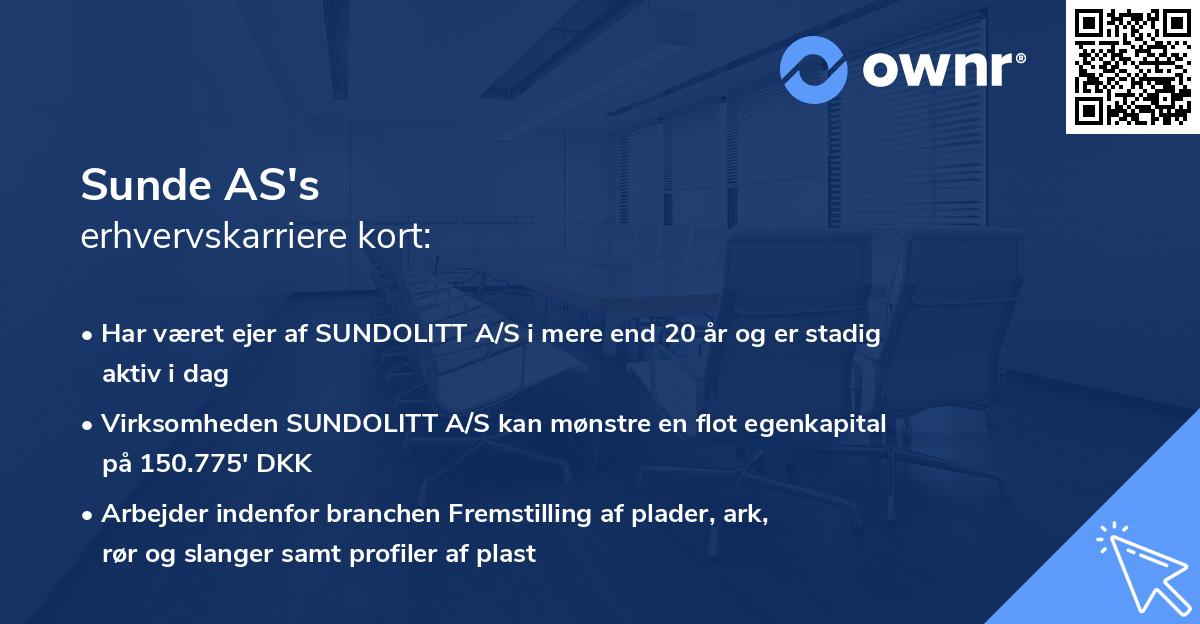 Sunde AS's erhvervskarriere kort