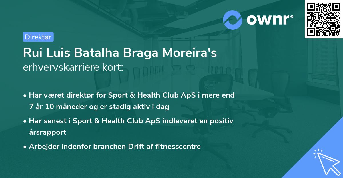 Rui Luis Batalha Braga Moreira's erhvervskarriere kort