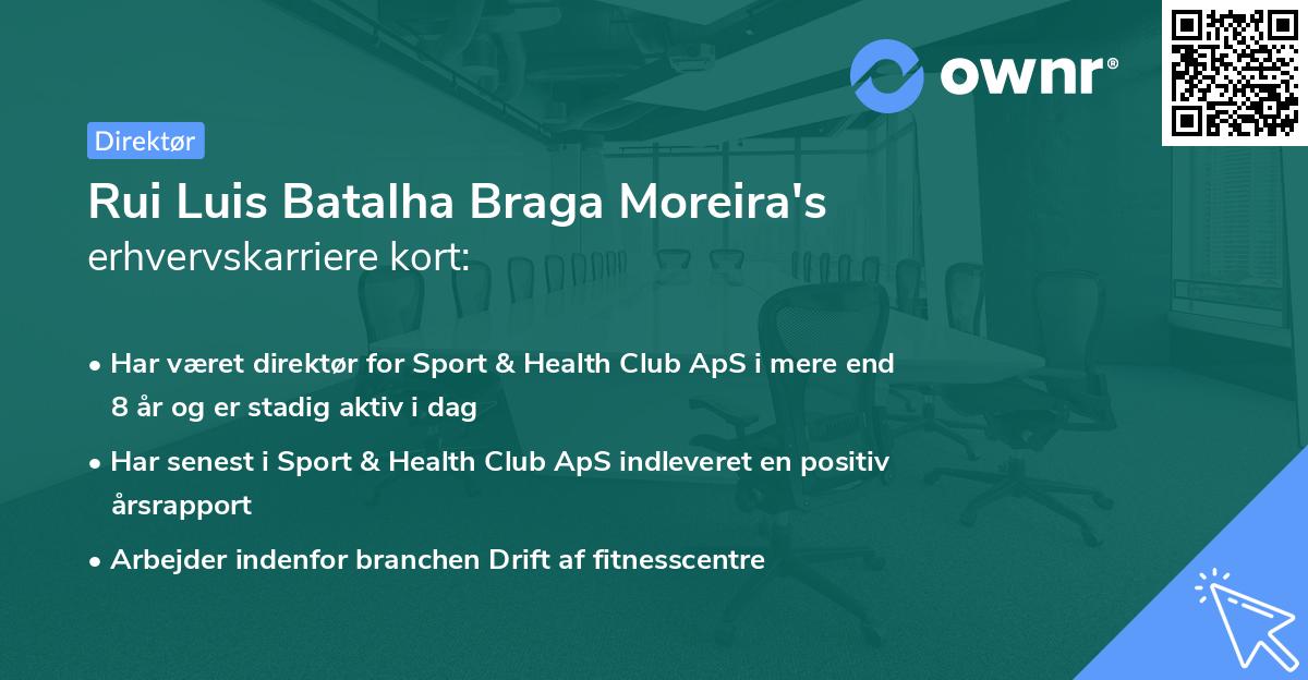 Rui Luis Batalha Braga Moreira's erhvervskarriere kort