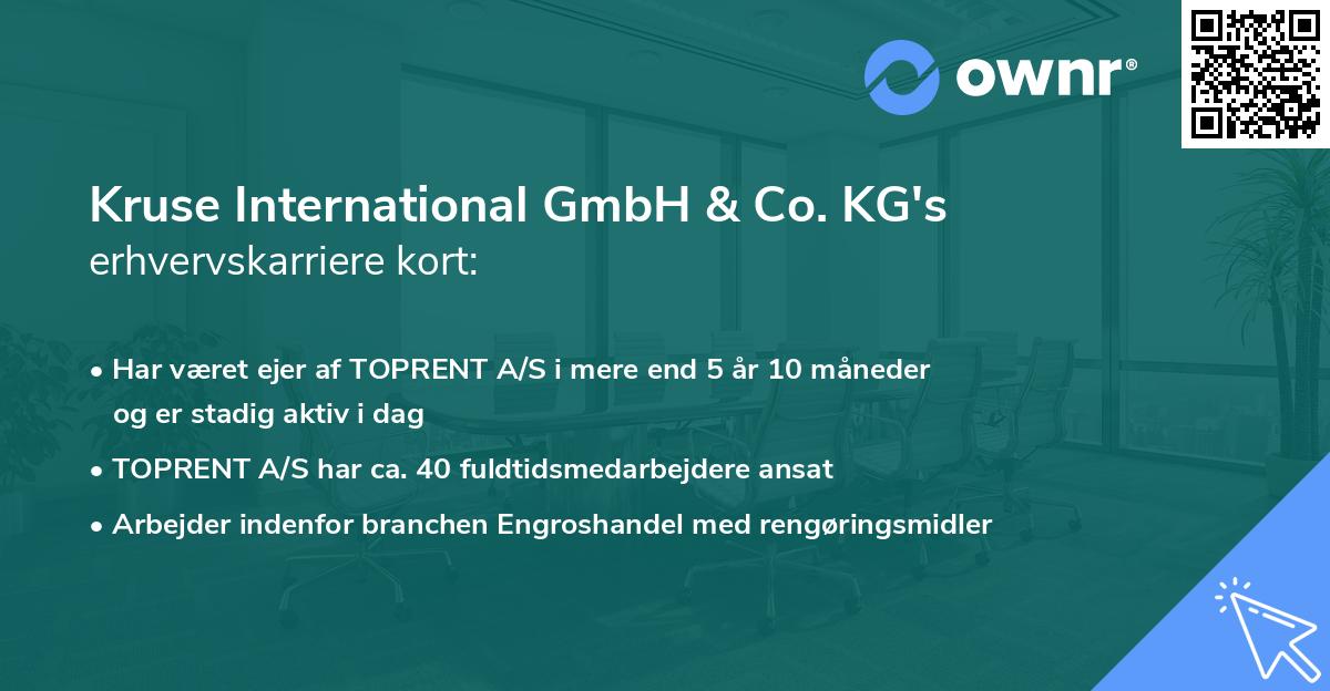 Kruse International GmbH & Co. KG's erhvervskarriere kort