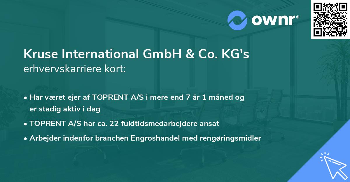 Kruse International GmbH & Co. KG's erhvervskarriere kort