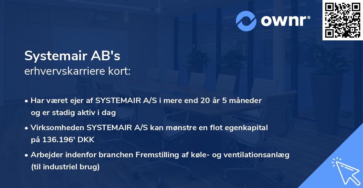 Systemair AB's erhvervskarriere kort