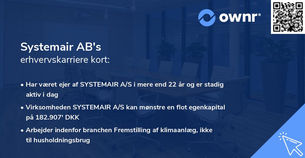 Systemair AB's erhvervskarriere kort
