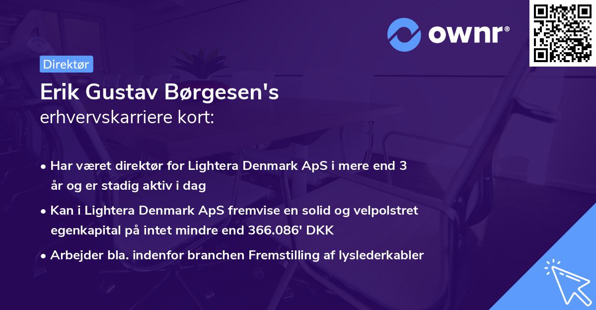 Erik Gustav Børgesen's erhvervskarriere kort