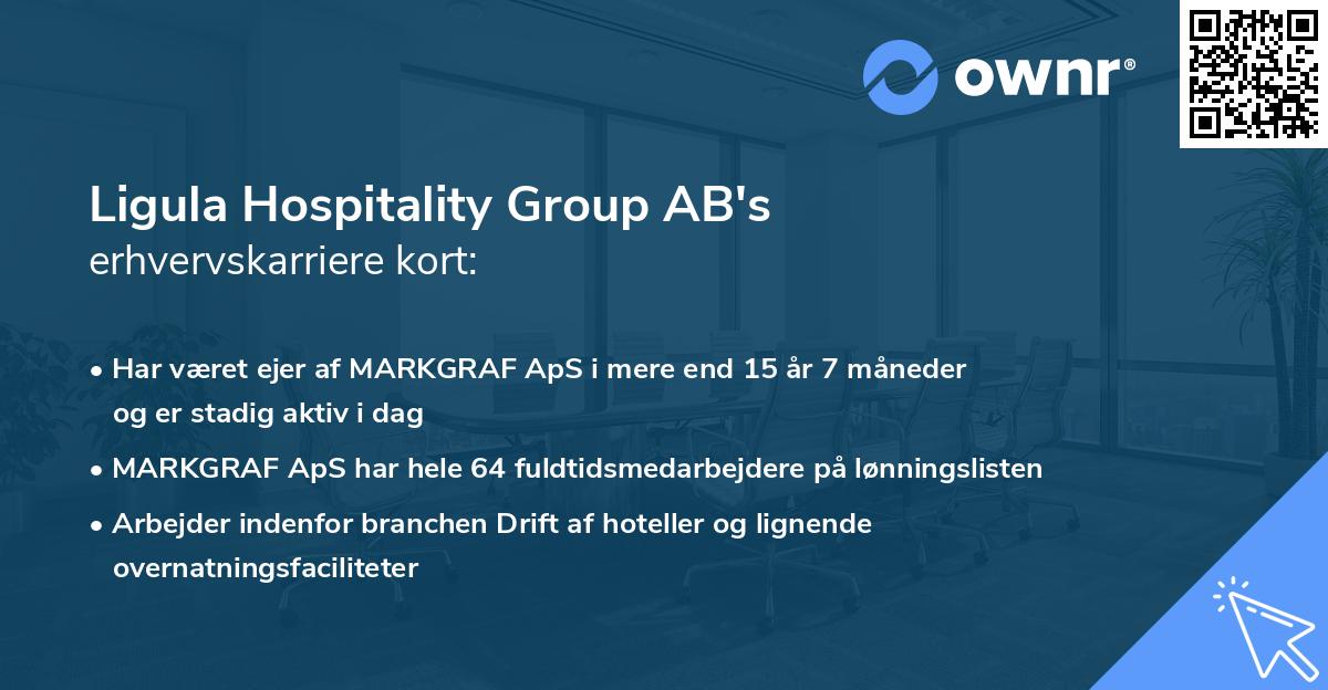 Ligula Hospitality Group AB's erhvervskarriere kort