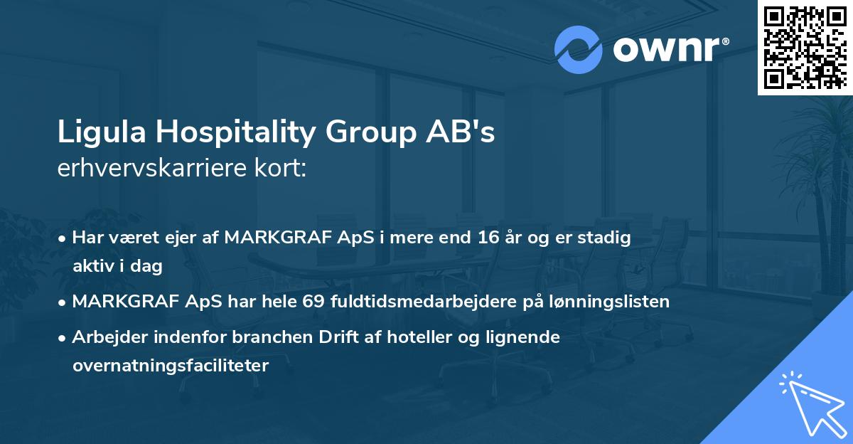Ligula Hospitality Group AB's erhvervskarriere kort