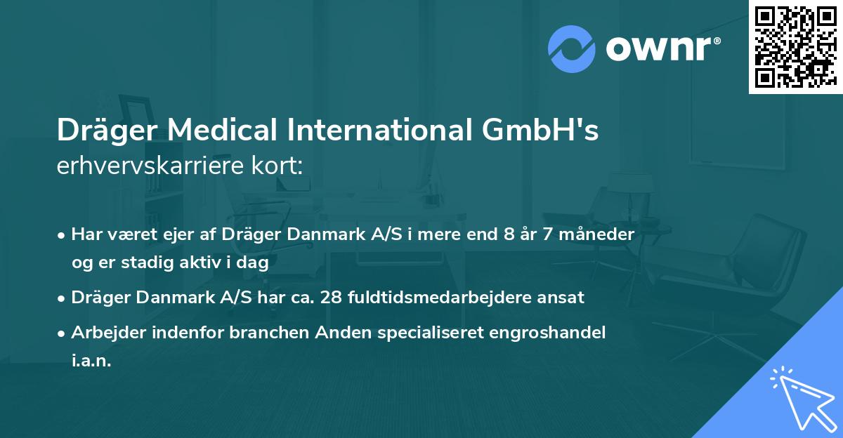 Dräger Medical International GmbH's erhvervskarriere kort