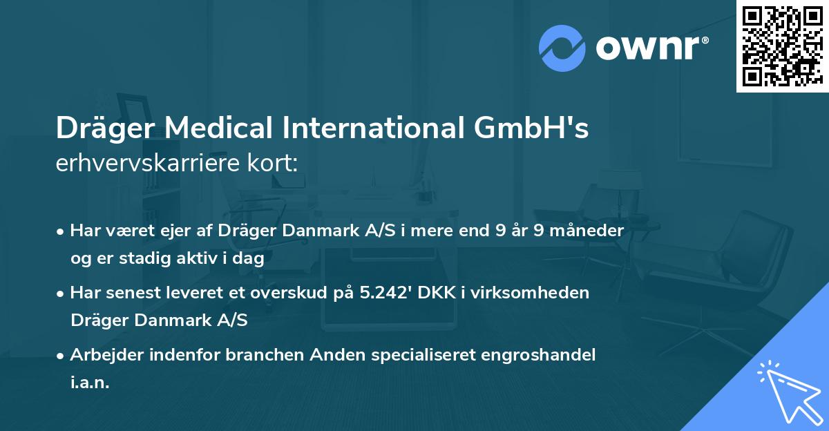 Dräger Medical International GmbH's erhvervskarriere kort