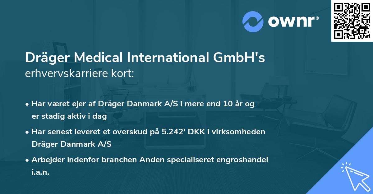 Dräger Medical International GmbH's erhvervskarriere kort
