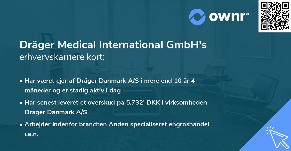 Dräger Medical International GmbH's erhvervskarriere kort