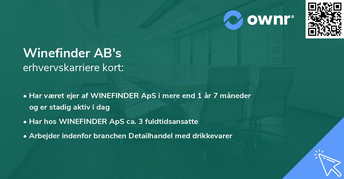 Winefinder AB's erhvervskarriere kort