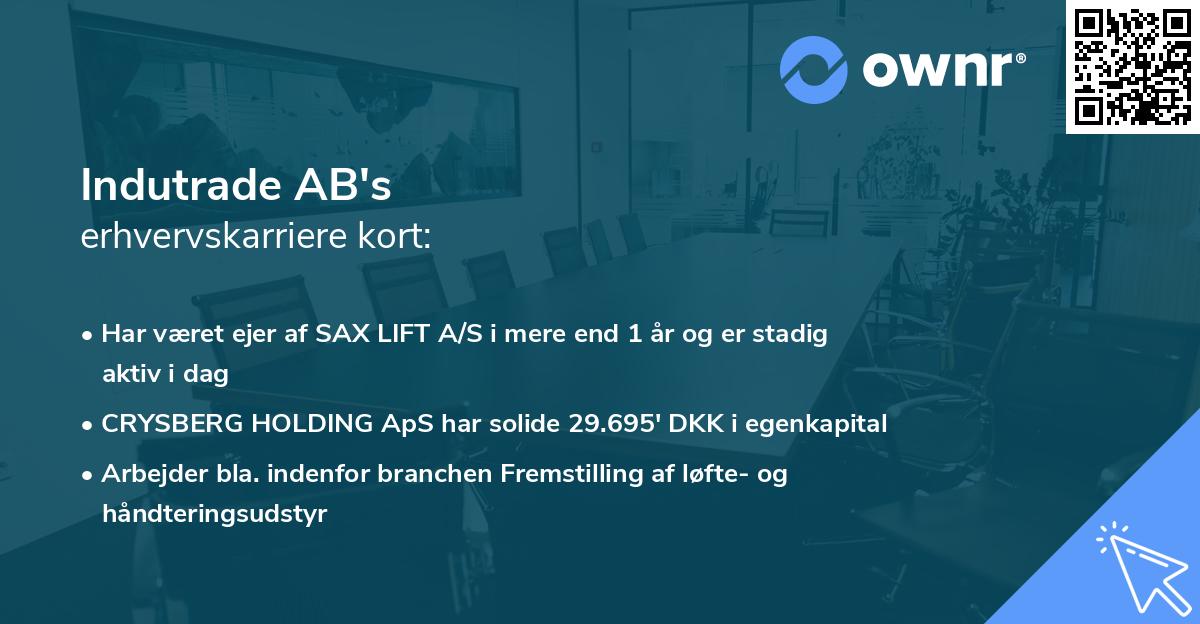 Indutrade AB's erhvervskarriere kort