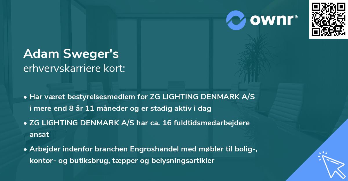 Adam Sweger's erhvervskarriere kort