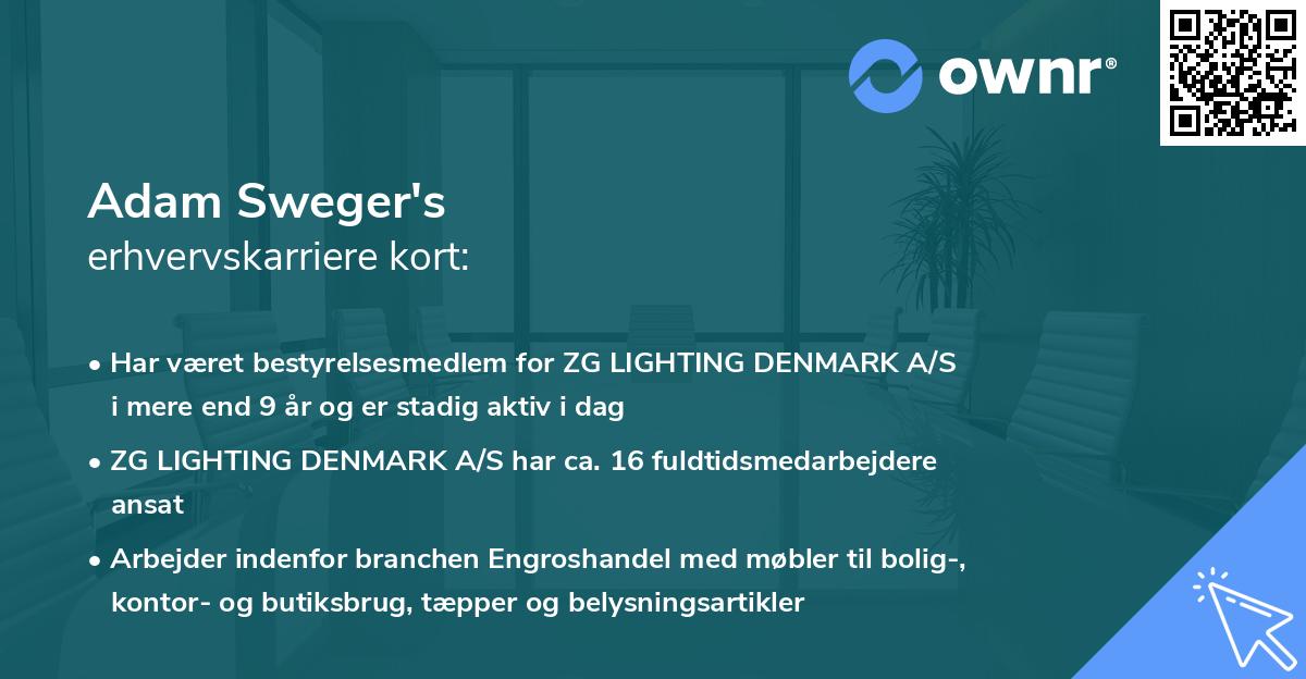 Adam Sweger's erhvervskarriere kort