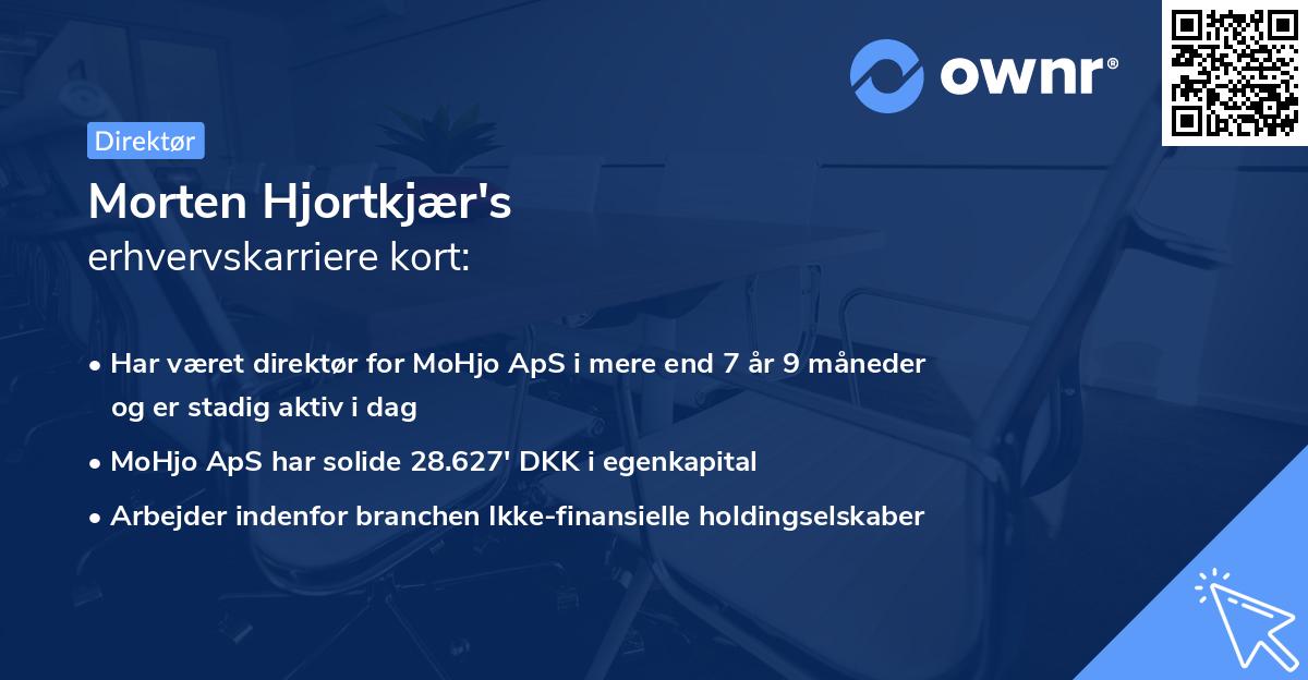 Morten Hjortkjær's erhvervskarriere kort