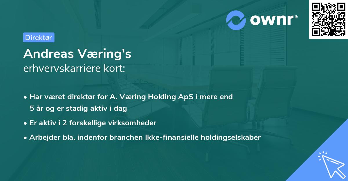 Andreas Væring's erhvervskarriere kort