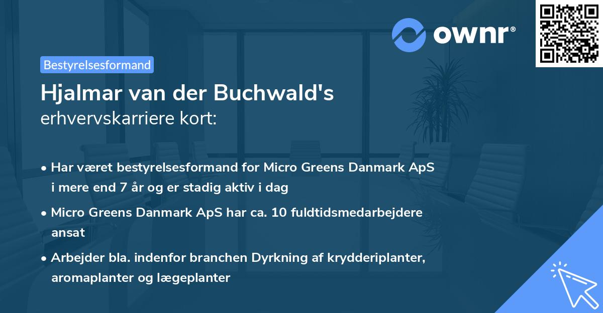 Hjalmar van der Buchwald's erhvervskarriere kort