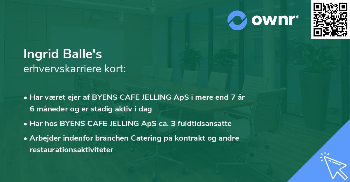 Ingrid Balle's erhvervskarriere kort