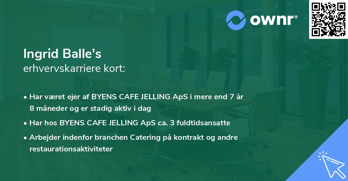 Ingrid Balle's erhvervskarriere kort