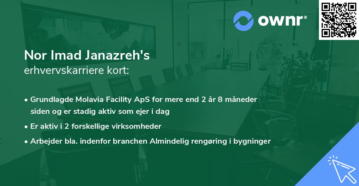 Nor Imad Janazreh's erhvervskarriere kort