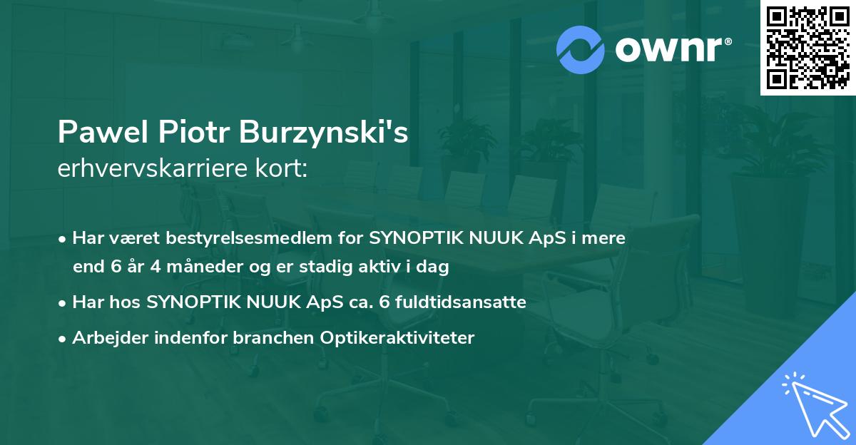 Pawel Piotr Burzynski's erhvervskarriere kort