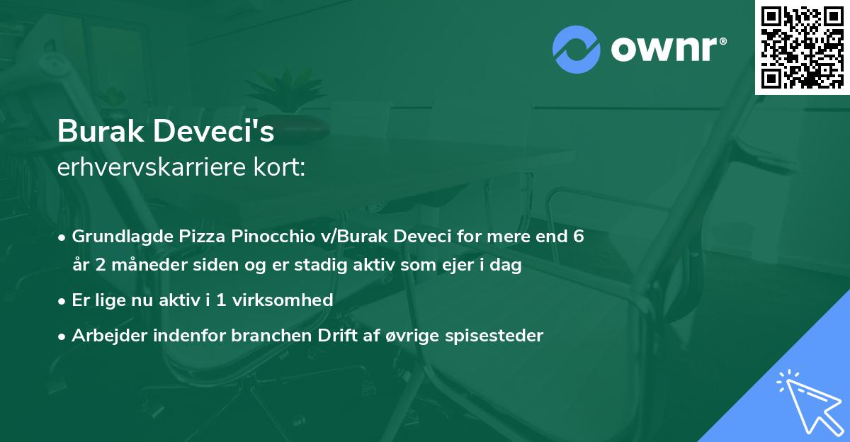 Burak Deveci's erhvervskarriere kort