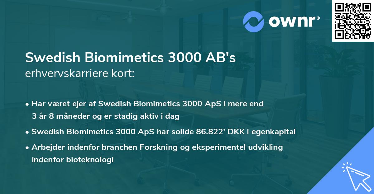 Swedish Biomimetics 3000 AB's erhvervskarriere kort