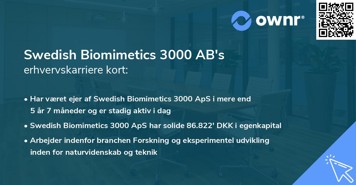 Swedish Biomimetics 3000 AB's erhvervskarriere kort