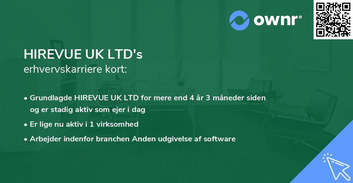 HIREVUE UK LTD's erhvervskarriere kort