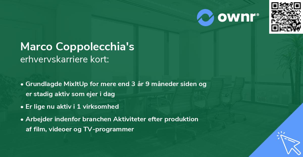 Marco Coppolecchia's erhvervskarriere kort