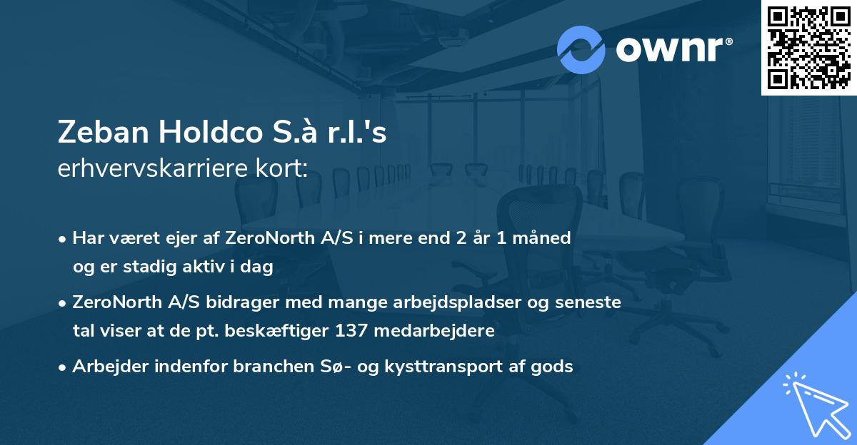 Zeban Holdco S.à r.l.'s erhvervskarriere kort