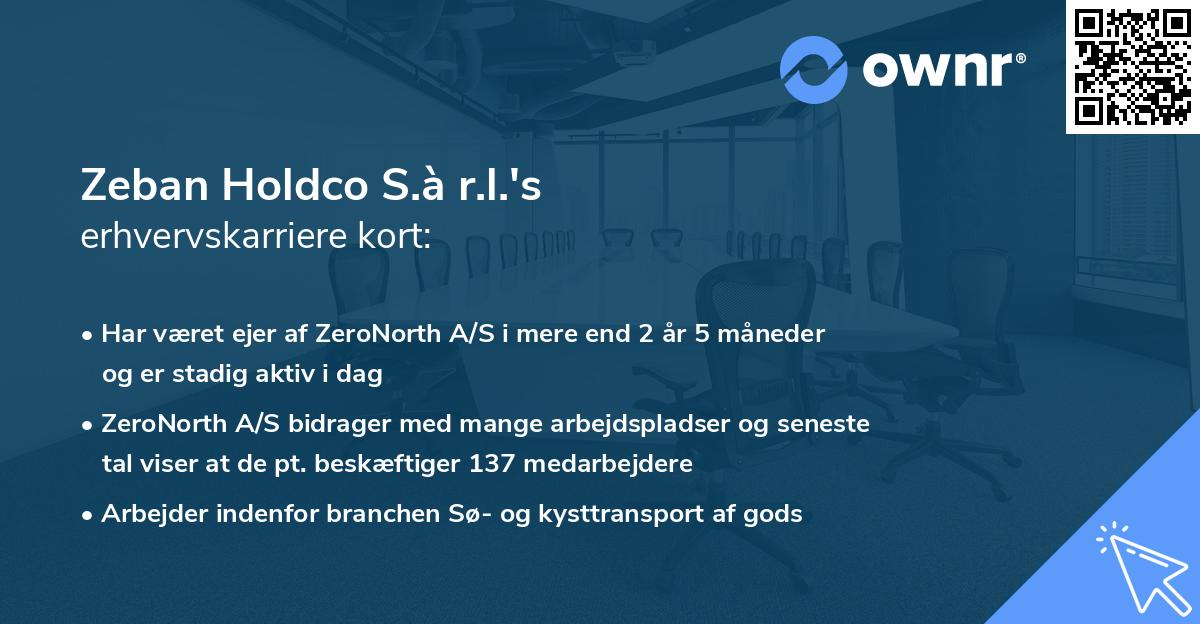 Zeban Holdco S.à r.l.'s erhvervskarriere kort