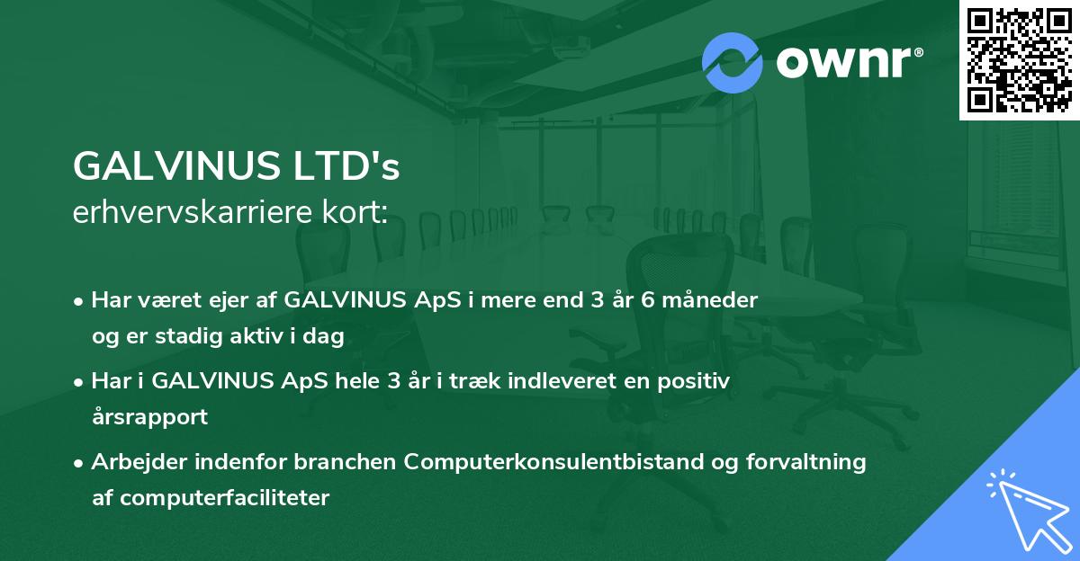 GALVINUS LTD's erhvervskarriere kort