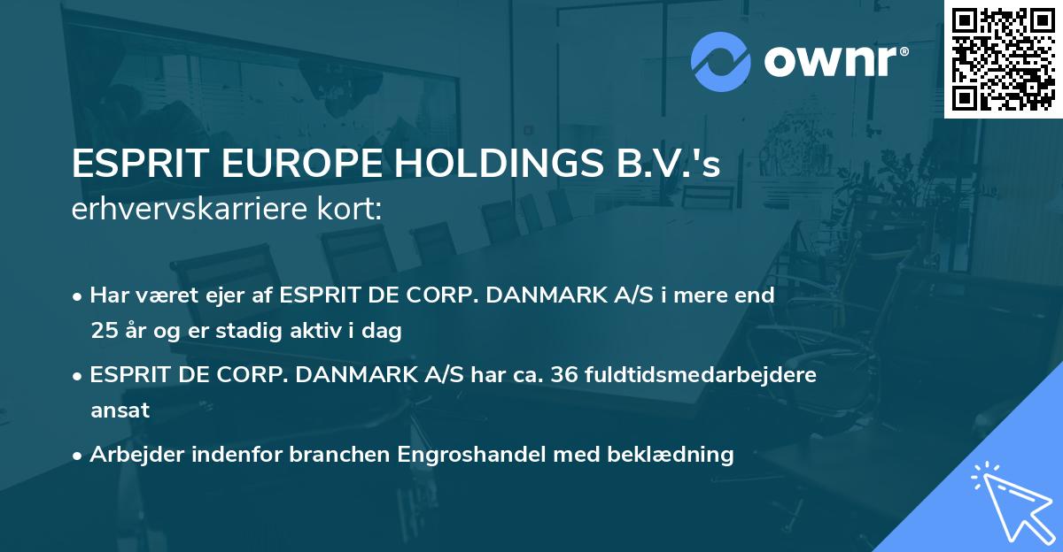 ESPRIT EUROPE HOLDINGS B.V.'s erhvervskarriere kort