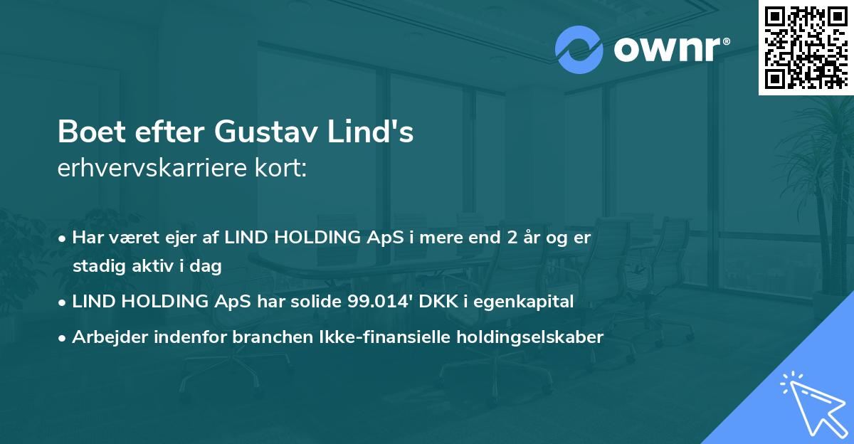 Boet efter Gustav Lind's erhvervskarriere kort