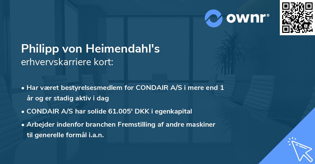 Philipp von Heimendahl's erhvervskarriere kort
