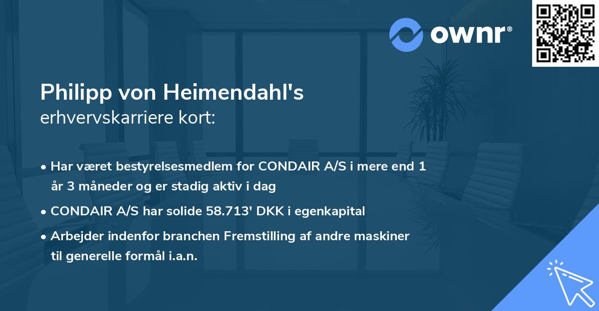 Philipp von Heimendahl's erhvervskarriere kort
