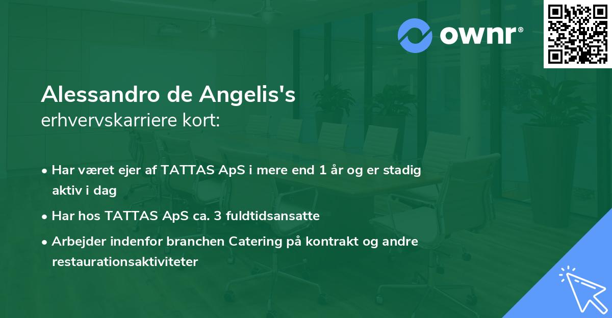 Alessandro de Angelis's erhvervskarriere kort
