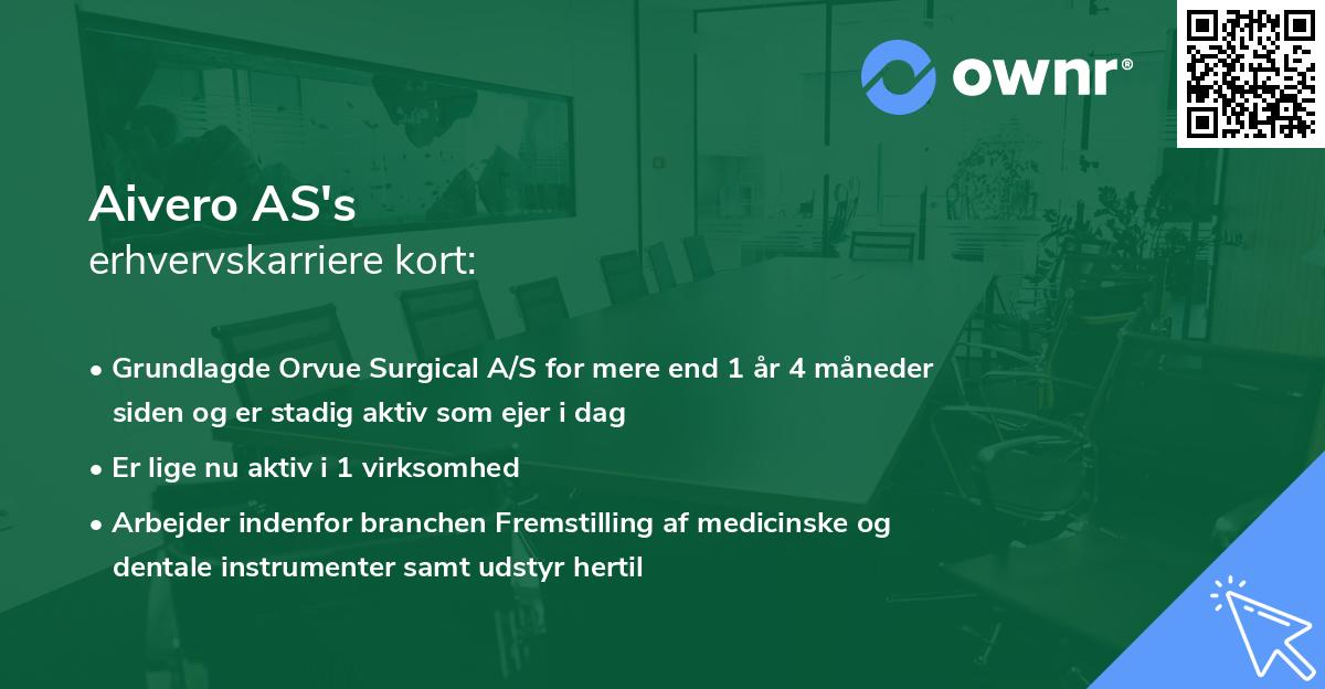 Aivero AS's erhvervskarriere kort