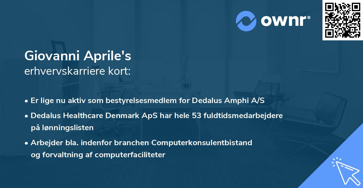 Giovanni Aprile's erhvervskarriere kort