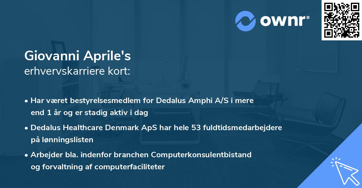 Giovanni Aprile's erhvervskarriere kort