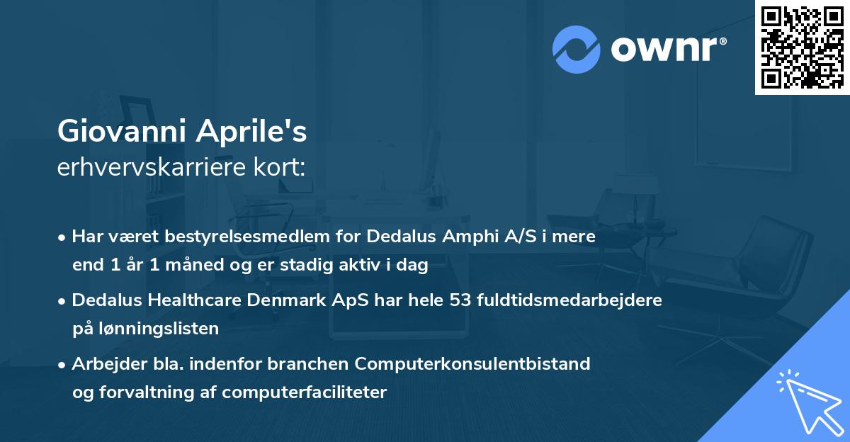 Giovanni Aprile's erhvervskarriere kort