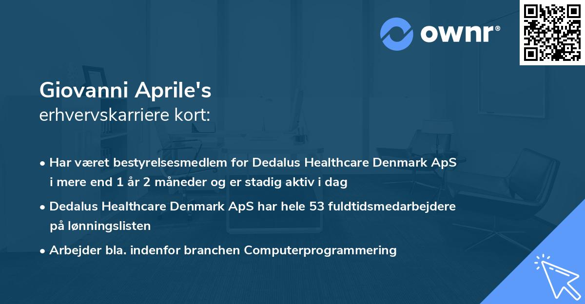Giovanni Aprile's erhvervskarriere kort
