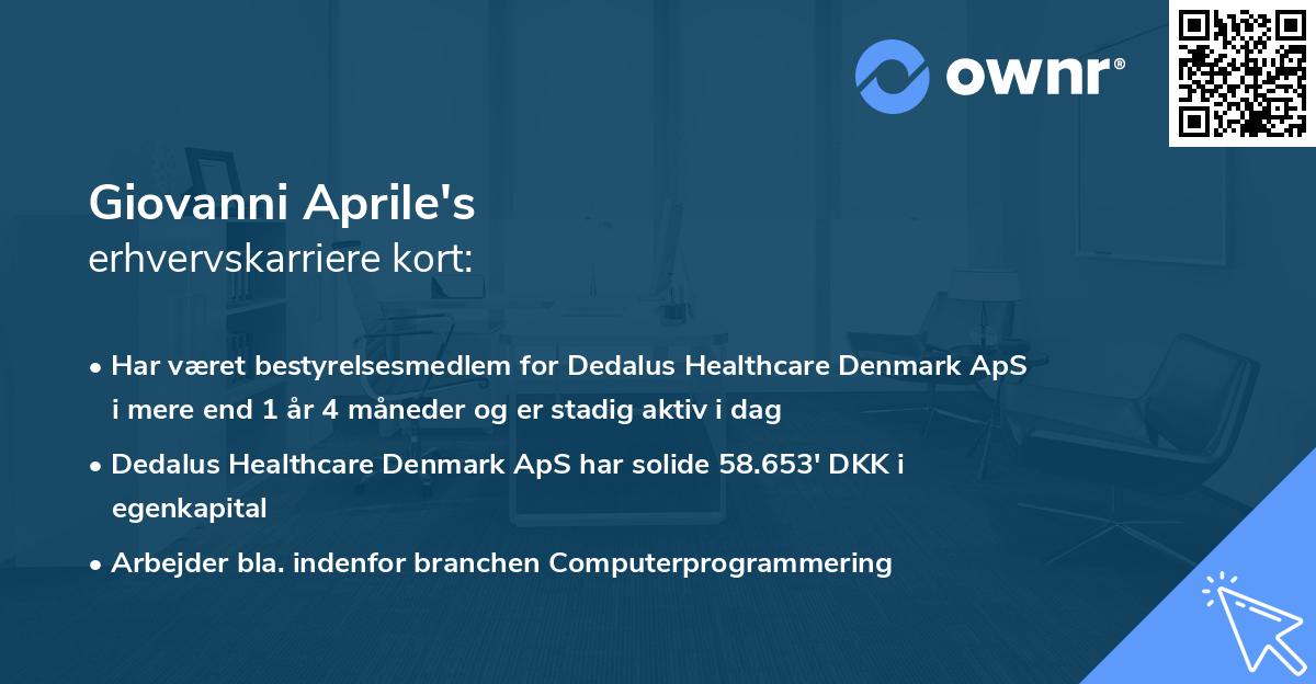 Giovanni Aprile's erhvervskarriere kort